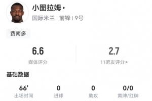 状态不佳！小图拉姆本场数据：1射0正+1关键传球 11对抗5成功